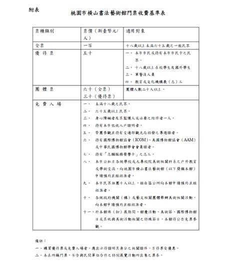 桃園一般事務所法規|law.tycg.gov.tw